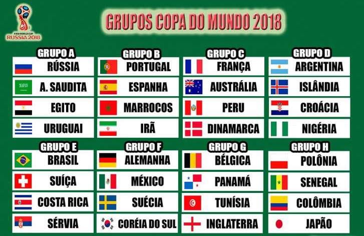 Os 32 times que disputarão a copa 2018